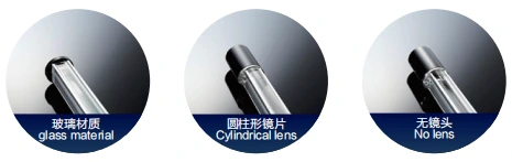 玻璃材质 / 圆柱形镜片 / 无镜头